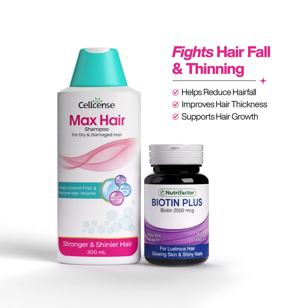 Advanced Hair Growth Kit