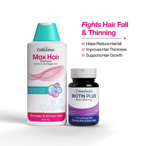 Advanced Hair Growth Kit