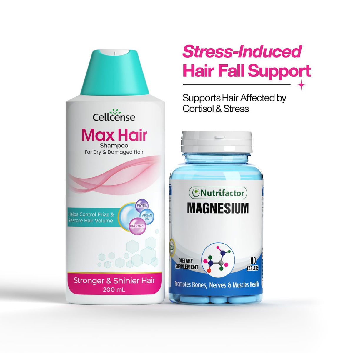 Stress Induced Hair Loss Kit